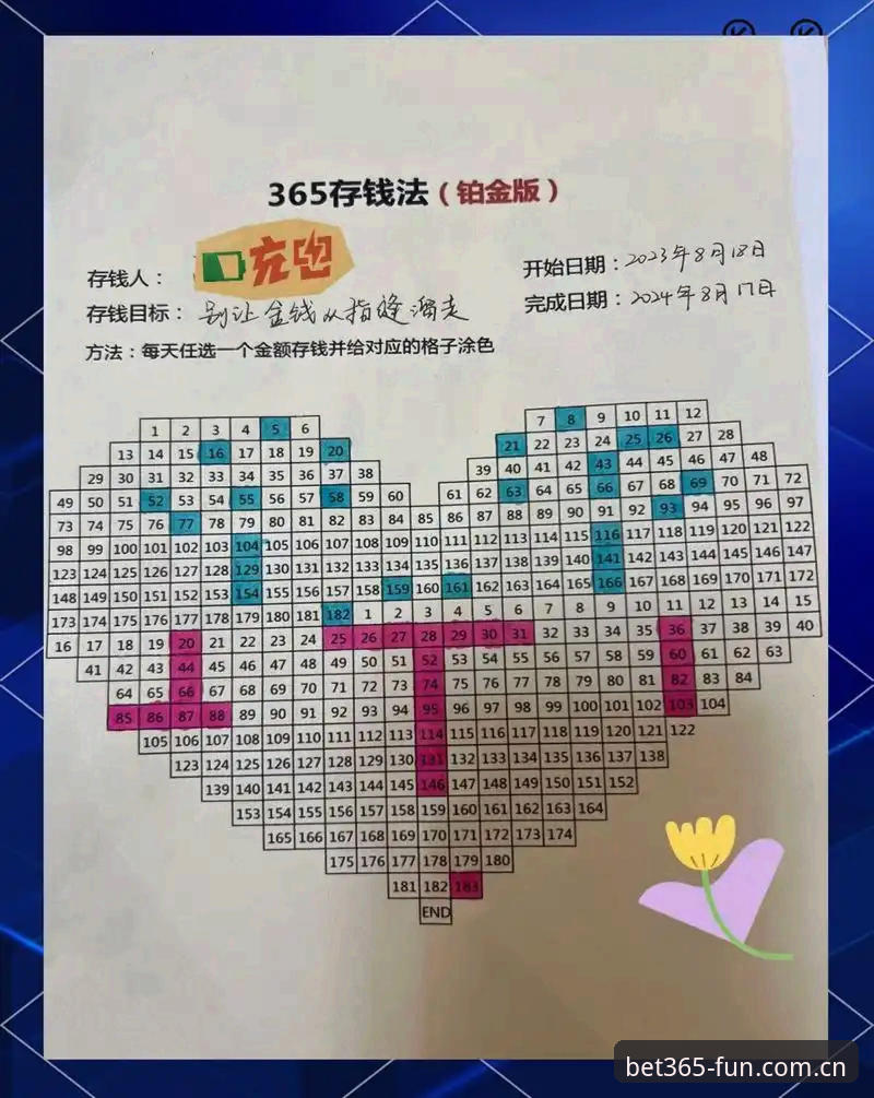 BET365下载地址全攻略：从注册到充值一站式详解