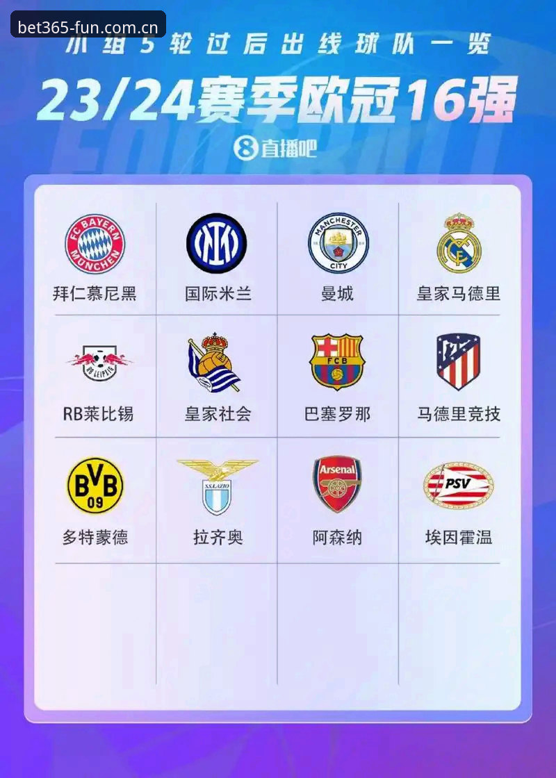 解读曼联末轮之战与未来布局的5大关键看点